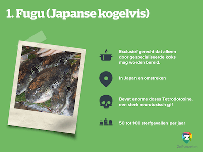 11-van-zelf-gevaarlijk-voer-1-fugu